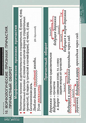 Таблицы демонстрационные "Русский язык. Морфология"