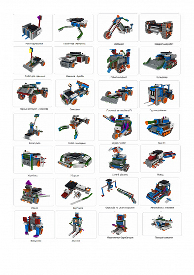 Конструктор по робототехнике MRT3 (1+2+3+4)