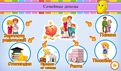 Комплект программного обеспечения "Финансовая грамотность"