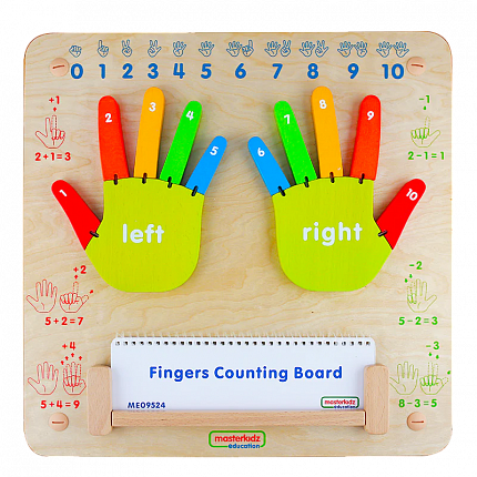 Панель "Считаем пальцы"