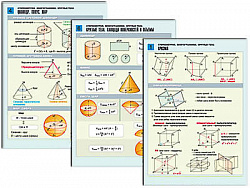 Комплект таблиц по геометрии раздат. "Стереометрия. Многогранники. Круглые тела" (цвет, лам, 6 шт.)
