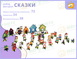 Сиреневая Мультстудия для кукольной анимации -  ПРОФ-версия   с комплектом фигурок