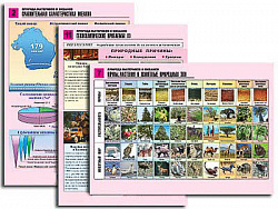 Комплект таблиц по географии раздат. "Природа материков и океанов" (цвет, лам, 12 шт.)