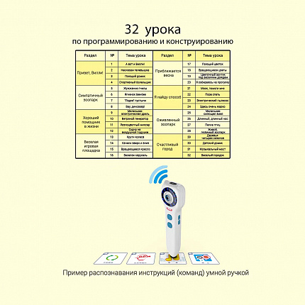 Робототехнический набор с говорящей ручкой (Начальный уровень)