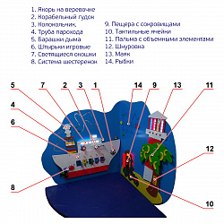 Развивающий детский комплекс "Пароход"