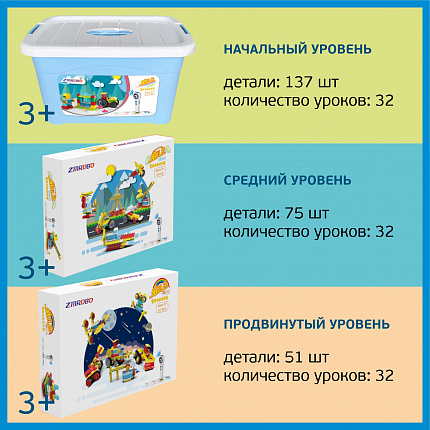 Комплект робототехнических наборов с "Умной ручкой". Обучение программированию 3+