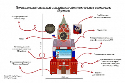 Интерактивный комплекс гражданско-патриотического воспитания «Кремль»