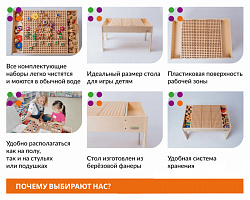 STEAM стол: Математика