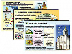 Комплект таблиц по истории раздат. "История России с древних времен" (цвет., лам., 10 шт.)