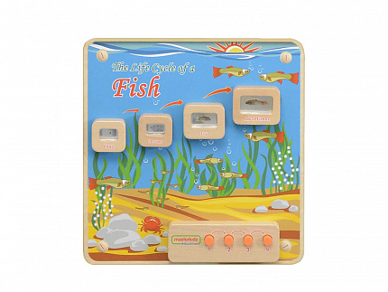 Панель "Рыба", с подсветкой