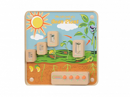 Панель "Боб", с подсветкой