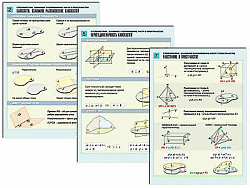 Комплект таблиц по геометрии раздат. "Стереометрия. Взаим. расп. фигур в простр-ве" (цв, лам, 8 шт.)