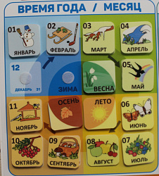 Пособие ПЕКС. КАЛЕНДАРЬ-ПЛАНЕР "ДЛЯ ДОМА" (50*62см), 121 карточка, 1 карточка-карман