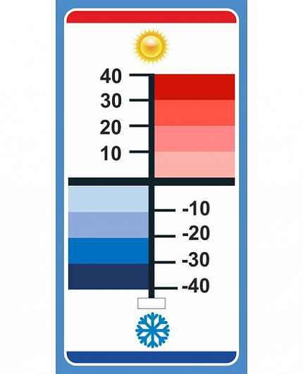 Обучающий стенд ШКАЛА ТЕМПЕРАТУРЫ