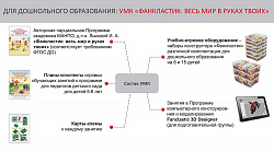 Конструктор-транспорт Автомобиль гоночный 22 элемента