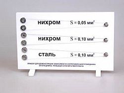 Прибор для демонстрации зависимости сопротивления проводника от его длины, сечения и материала